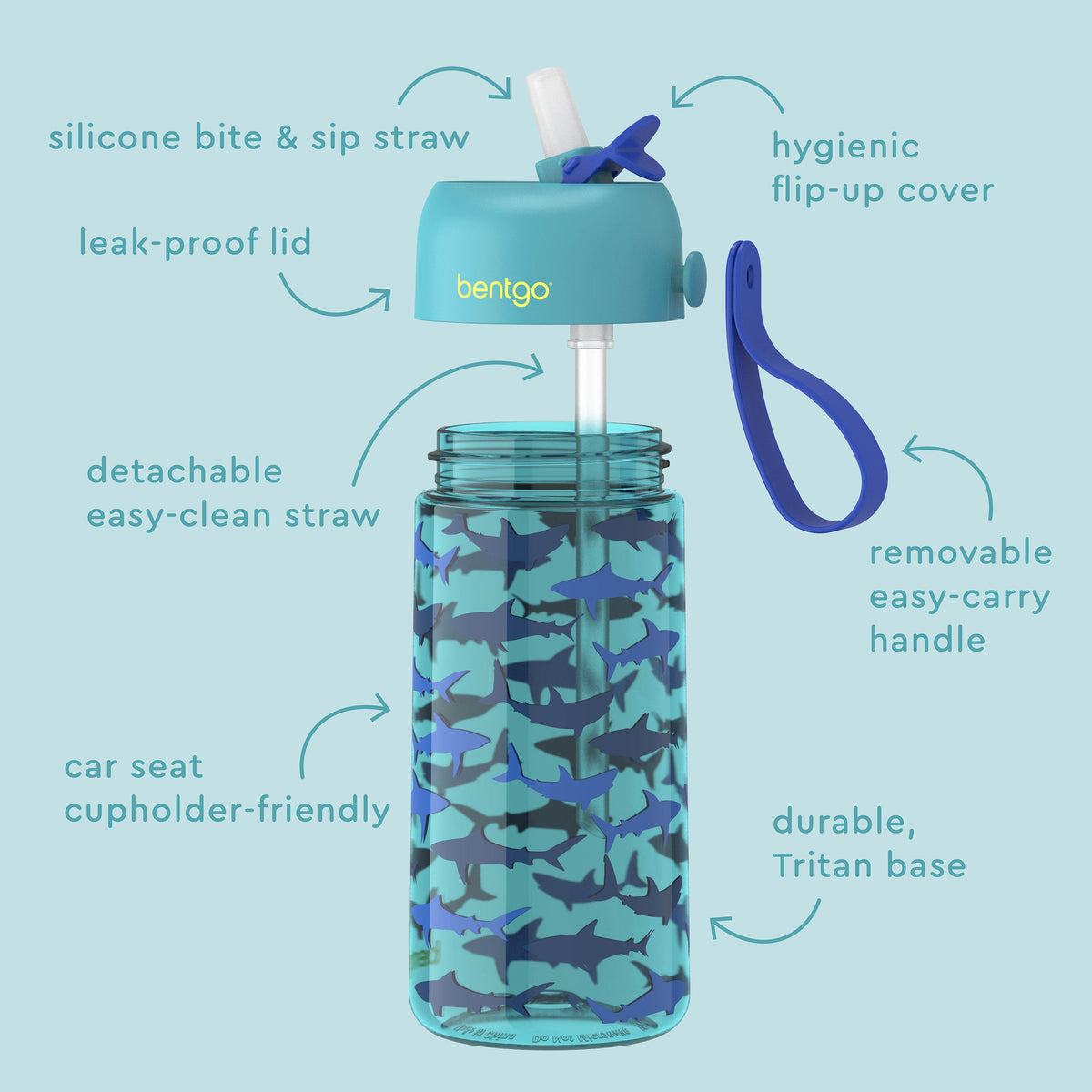 bentgo-kids-water-bottle-t7 BGKDWB1-SHK_6_0ad2491c-3b05-4c46-9ce6-963a3e4b4267.jpg
